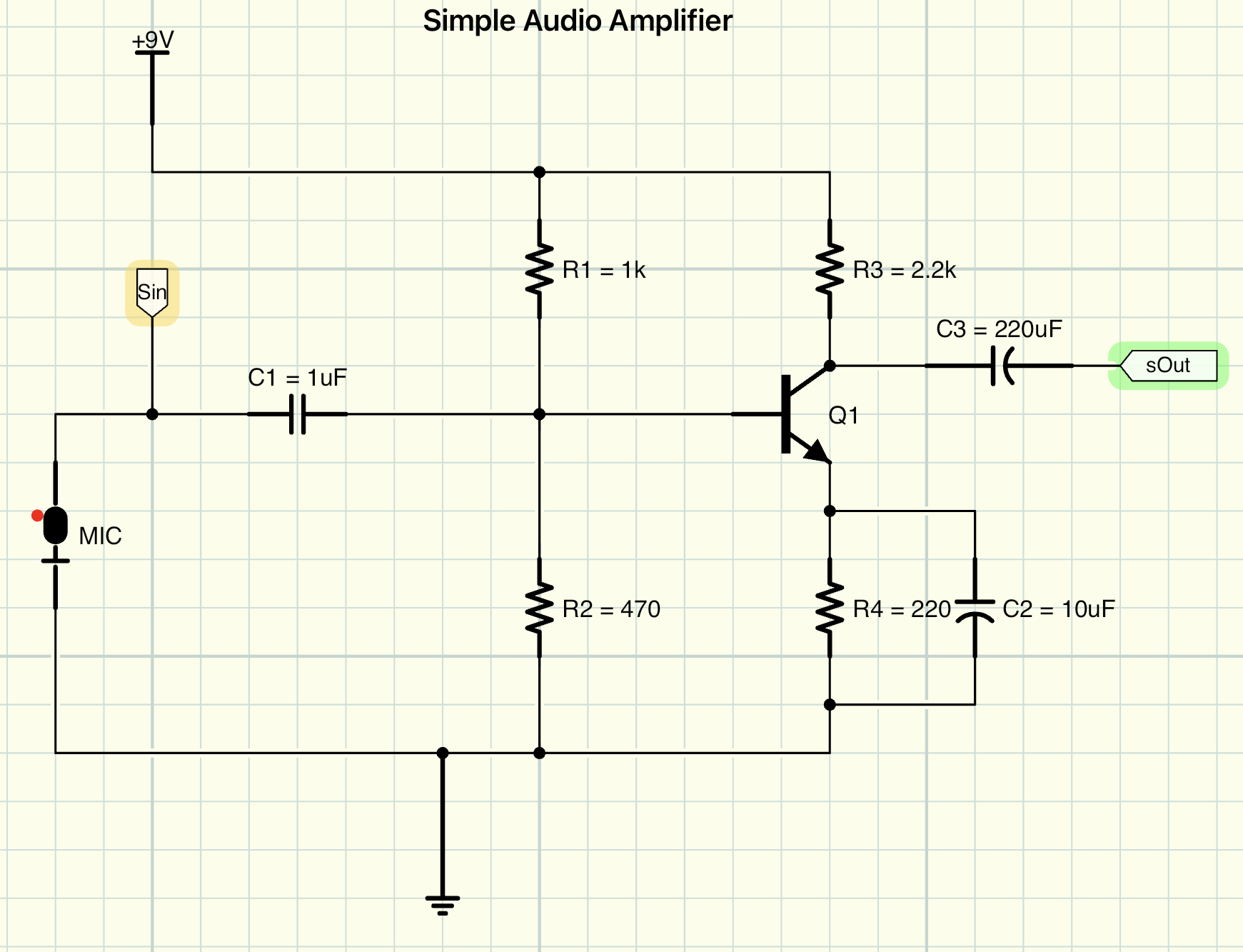 Transistor amplifier schematic diagram